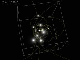 stars-orbit-blackhole